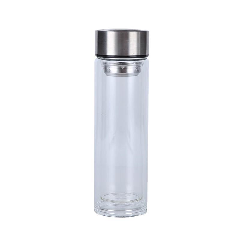 SX Double-Walled Borosilicate Glass Cup Set