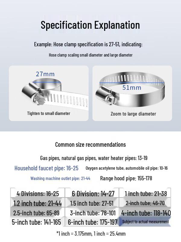 304 Stainless Steel Hose Clamp