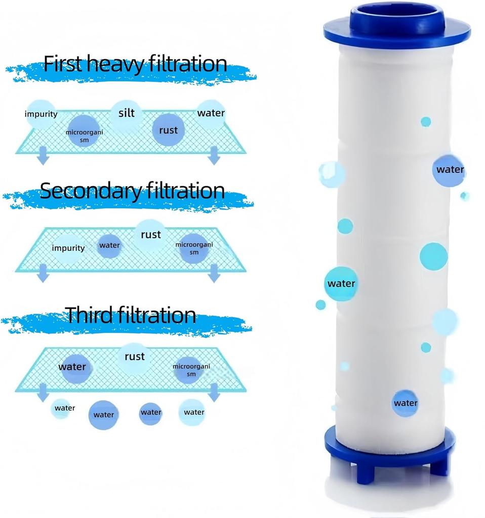 50PCS Shower Head Filter Replacement Showerhead Remove Chlorine/Fluoride/Hard Water/Calcario Hygienic Bathroom Accessories