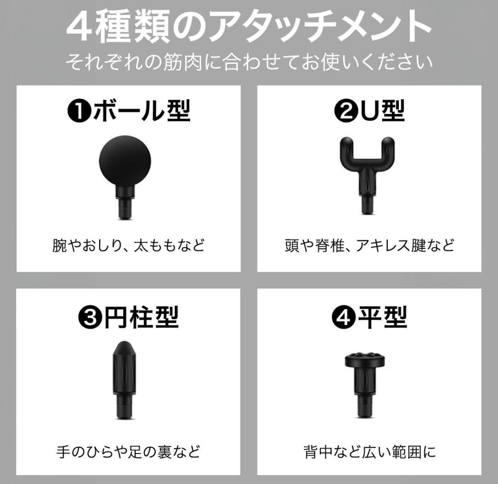 Masażer do Uwalniania Mięśniowo-Powięziowego z 4 6 Regulowanymi Dużymi Głowicami USB Kompaktowy i Idealny na Prezent, Poziomy, Pojemność, Akumulator, Kompaktowy, Całe Ciało