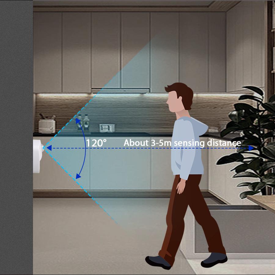 Smart LED Infrared Motion Sensor Night Light for Stairs, Wardrobes, Cabinets, and Bookshelves