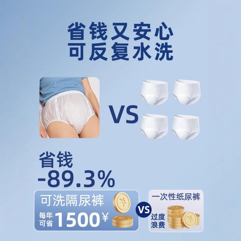 Adult TPU Waterproof Incontinence Underwear Unisex Leak-Proof Adjustable Snap Briefs Elderly Care
