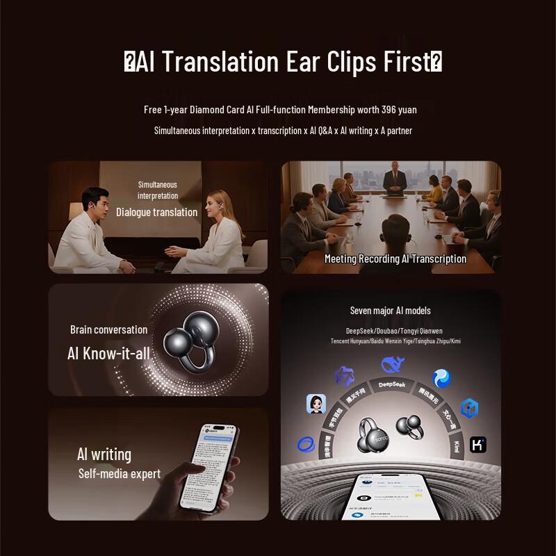 SANAG S7S Ultra Ear-Clip AI Translator Bluetooth Headset