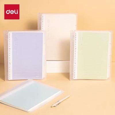 Defter ve Bloknotlar – Dizüstü Bilgisayarlar