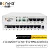 BOYANG Integrated Services Fiber Optic Multiplexer