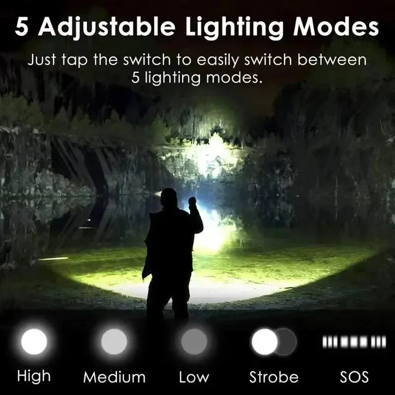 Most Powerful XHP50 LED Flashlight 18650 Rechargeable USB Torch Light Flashlights High Power Long Range Tactical Lantern