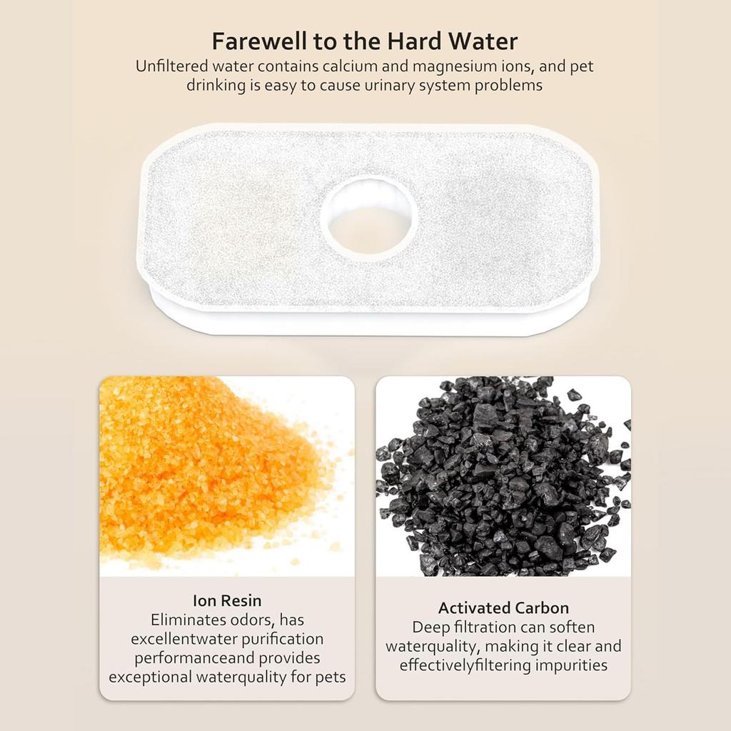Replacement Filters and Sponges for Automatic Cats Water Fountain Battery Operated Pet Water Dispensers Accessories