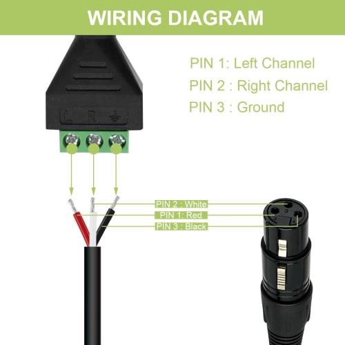 Xiatiaosann 2pcs 3-Pin XLR to Terminal Converter Adapter, 3-Pin XLR Female to Terminal Converter Cable with Driver for Speakers, Sound Equipment, Micr
