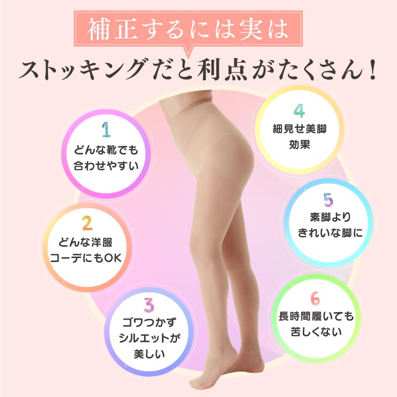 Draina Shape Compression Body Shape Corrective Lower Abdominal Protruding Corrective UV Beautiful Prevents Chafing [Draina Shape] Stockings, Coverage,
