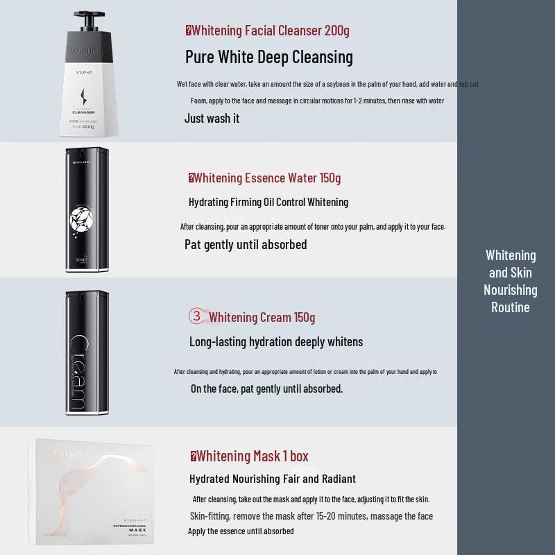 Hefengyu Skincare Products