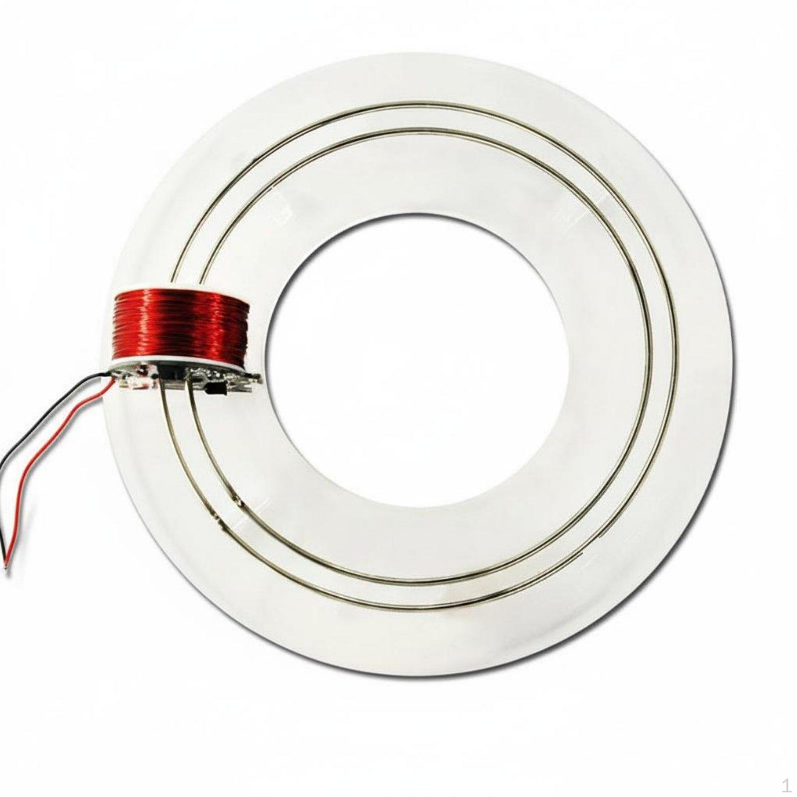 Electromagnetic Cyclotron Visually Intuitive Loop Thruster