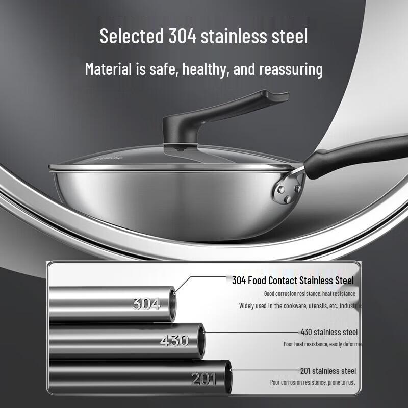 SUPOR 32cm 3D Honeycomb Non-stick Stainless Steel Wok