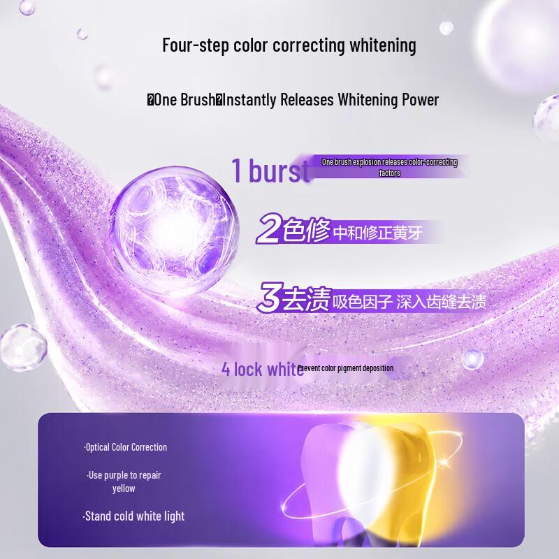 Canban Little Purple Tube Whitening Color Correcting Toothpaste
