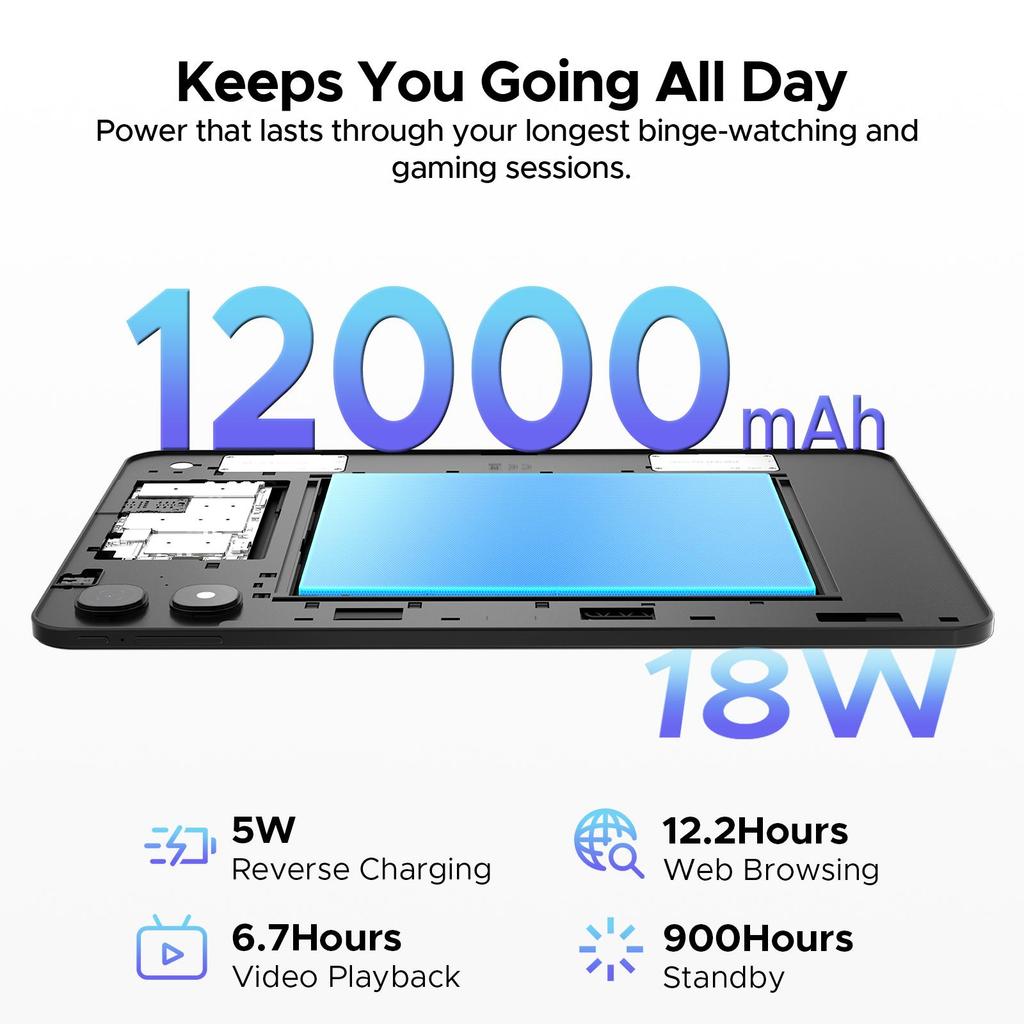 P13 Tablets ,13.4 Inch 2.4K 120Hz Android 16, 48GB+128GB, 12000mAh, Widevine L1, Dual Speakers, Tablet with Keyboard & Pen-Case