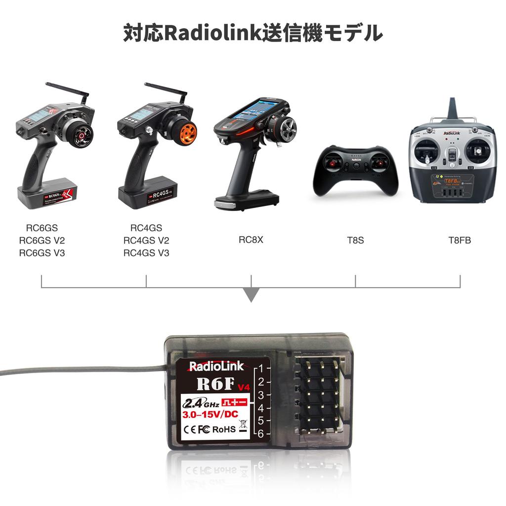 Radiolink R6F 6-Channel 2.4GHz RC Receiver with Voltage Telemetry, 400M Long-Range Control, for RC Crawlers, Drift Cars, and Boats, Compatible with
