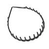 Acetic Acid Face Wash Headband Transition Period Headband Women'S Bangs Broken Hair Card High Cranial Top Wave Sports Hairpin Headband