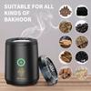 Portable Arabic Incense Burner Home Car Use Large Capacity Charcoal Bakhoor Diffuser Electric Fragrance Machine Aromatherapy