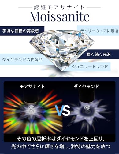 MomentWish Engagement Ring for Women, 1 Carat Moissanite In Sterling Silver, Perfect for Proposals, Wedding Anniversaries, and As a Popular Gift for M