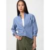 Uniqlo Japan Broad Shirt Stripes Regular Color
