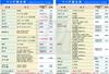 [Set of 5] MAHLE Filter Element Subaru Mazda Mitsubishi Nissan R1 R2