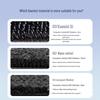 TPE Car Floor Mats for Buick Regal, LaCrosse, Encore, Excelle GT, Verano - Full Coverage