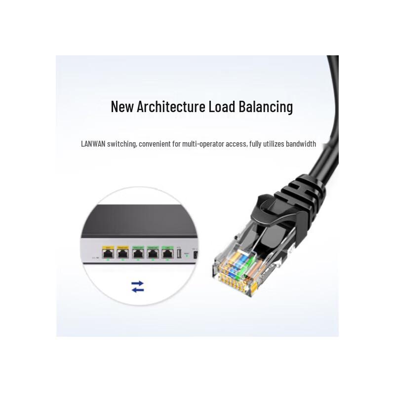 H3C ER3260G3 Gigabit Enterprise Wired Router (CN version)