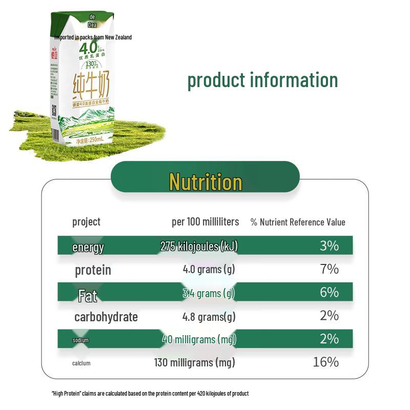 Devondale High Protein Milk, 24 X 250ml Pack
