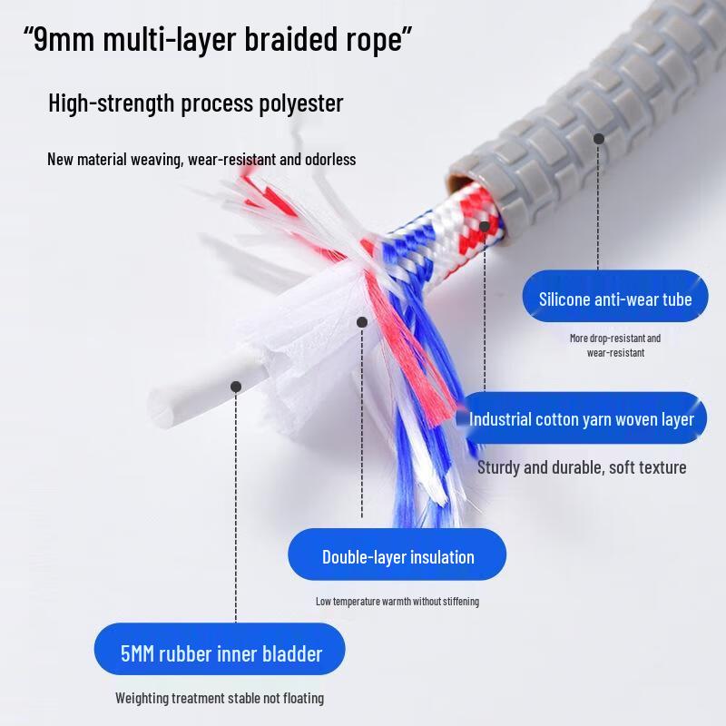 JINGRUIXIANG 5-Meter Group Jump Rope with Handles