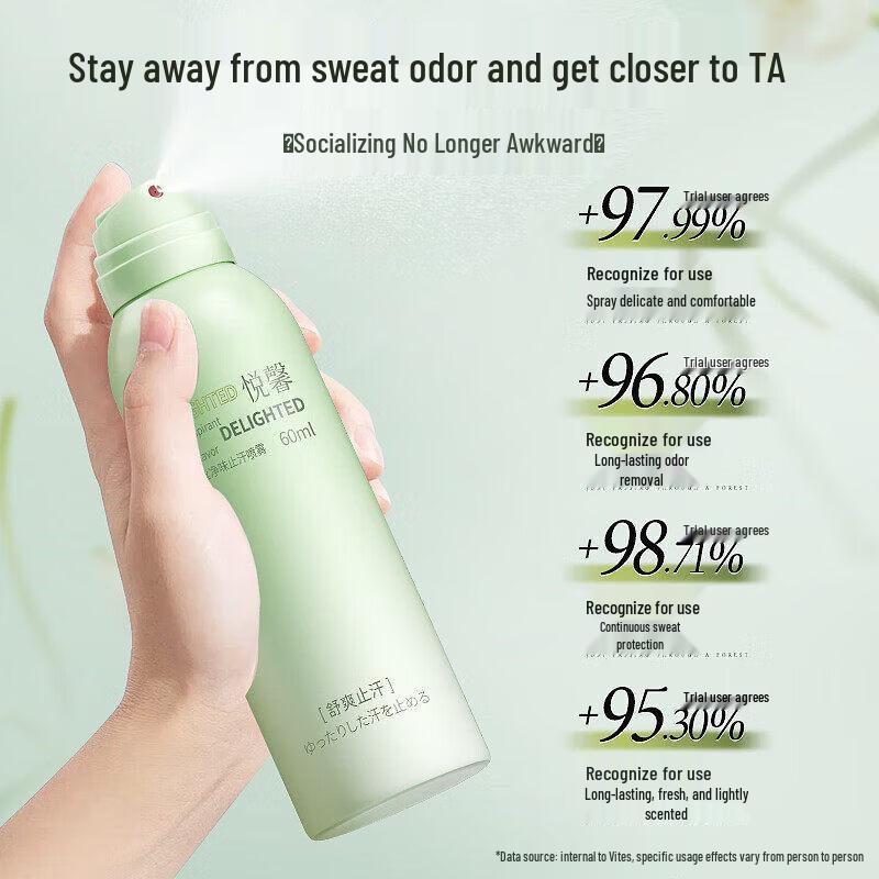Vidal Sassoon Odor-Purifying Antiperspirant Spray