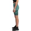 Athletische Damenradhose - Urban Classics - Tech Mesh - Hohe Taille - Grün