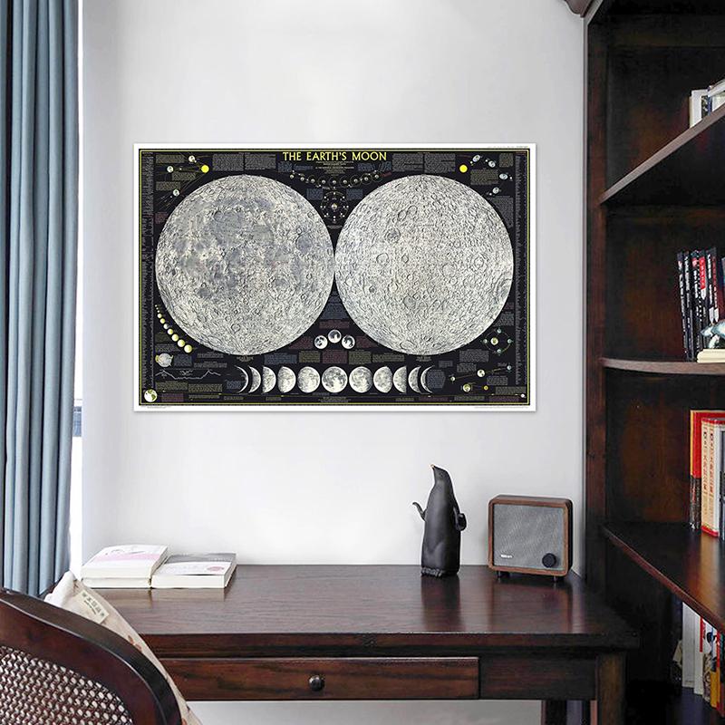 Solar System Decorative Poster-Moon/Mars Theme Painting Wall Art Picture Painting Plants Posters Home Decor Travel,Educational Tool