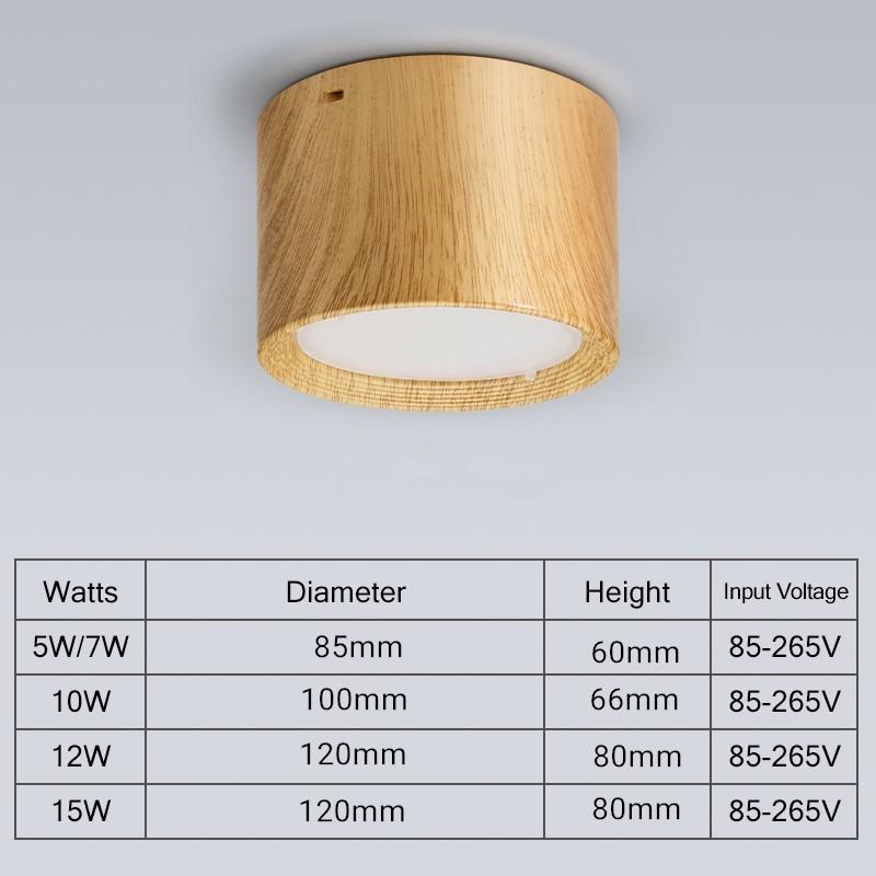 Moderne LED-taklamper 15W 10W 7W 5W runde taklamper Stue Soverom Naturlig lys Overflatemontert Panellysarmatur