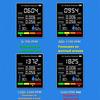 Air Quality Sensor, Carbon Dioxide Content, Formaldehyde, Temperature and Humidity