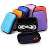 EVA Multi-Functional Storage Bag for Electronics & Accessories