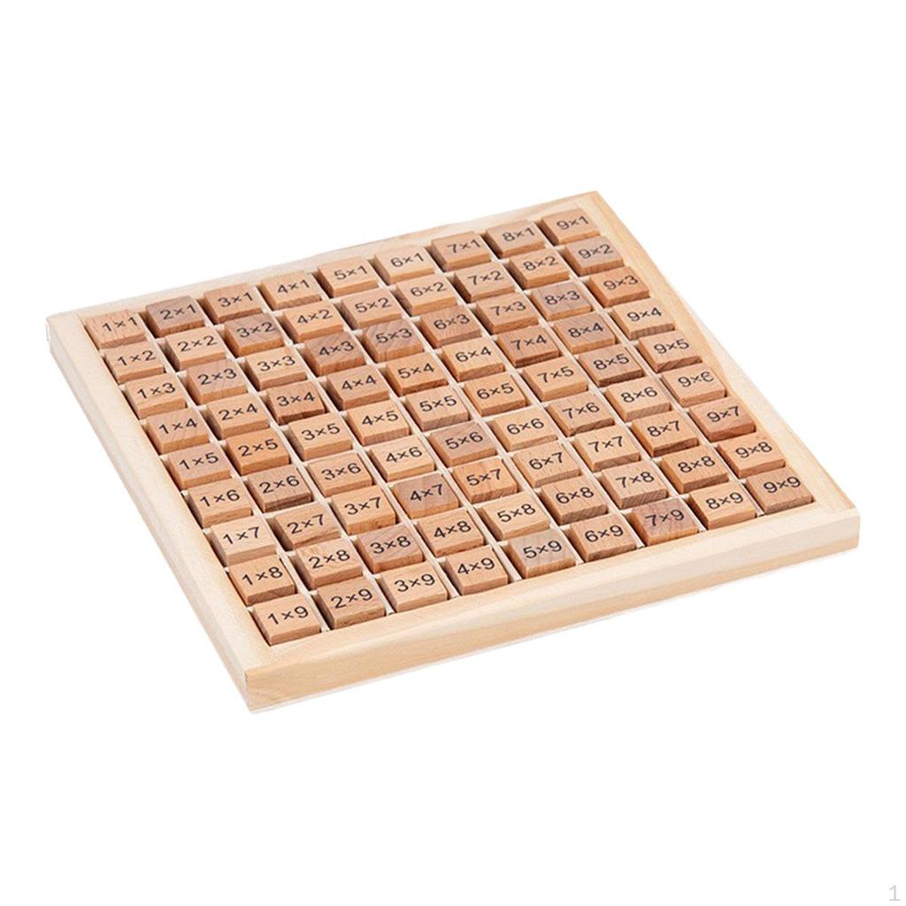 Educational Multiplication Board Game for Kids