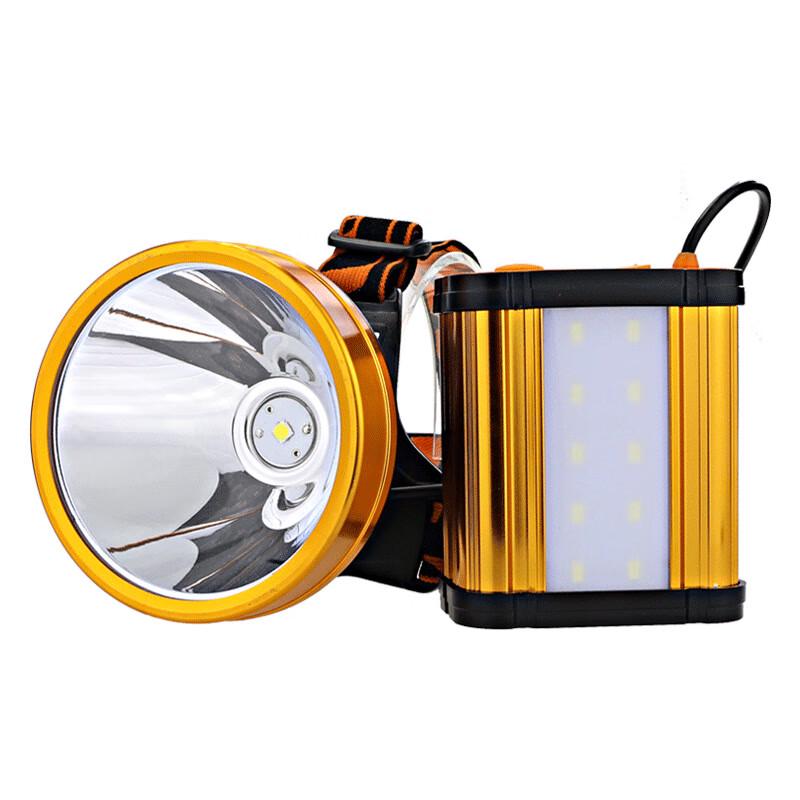 Powerful Rechargeable T6 Headlamp with Power Bank