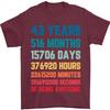 43rd Birthday 43 Year Old Mens T-Shirt 100% Cotton