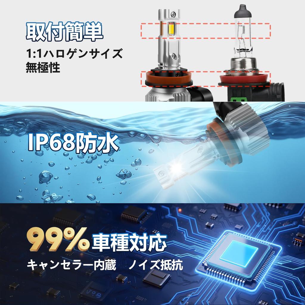 TORAKIA H11 LED Fog H8 LED Fog Memory Vehicle Inspection Radio Noise Lights, Lights, 2-Color Switching, White/Yellow, 18,000 Lumens, Function,