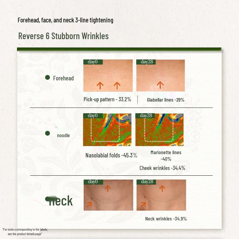 Bai Cao Ji Anti-Wrinkle Firming Herbal Essence Oil