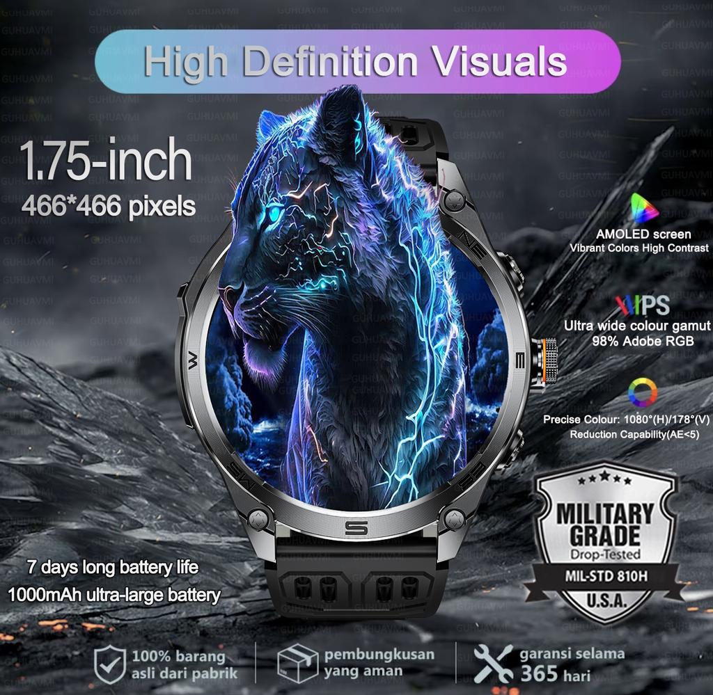 New Military GPS SmartWatch 1.75 HD  10ATM/IP68Waterproof Compass Smartwatch 1000mAh Large Battery BT Call SmartWatche