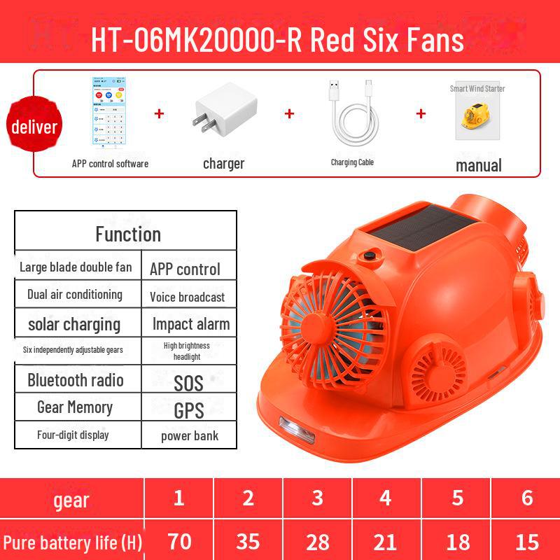 Kask ochronny z wentylatorem solarnym Bluetooth z chłodzeniem i oświetleniem na place budowy