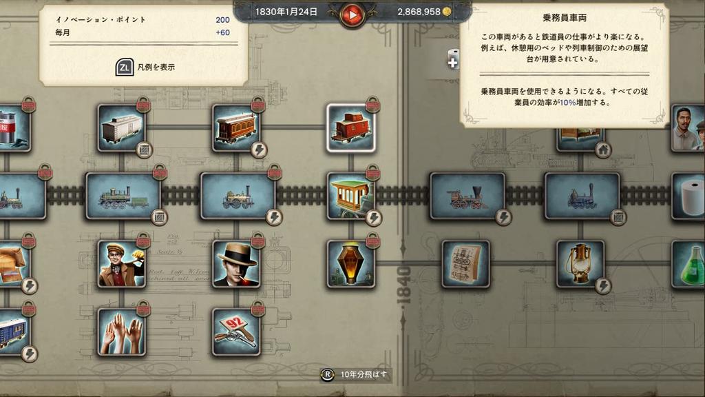 Railway Empire 2 Nintendo Switch Edition