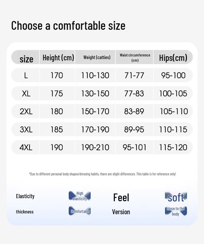 Men's Modal Seamless Boxer Briefs 3-Pack