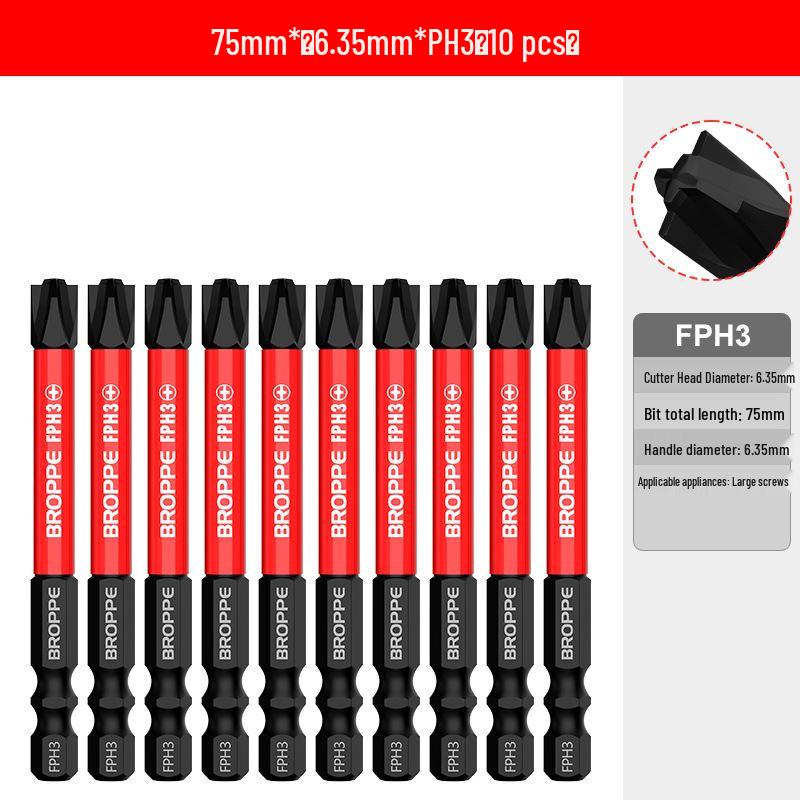 Verbesserter magnetischer, rutschfester Elektriker-Schraubendreherbit für Luft- und Schalttafelschalter