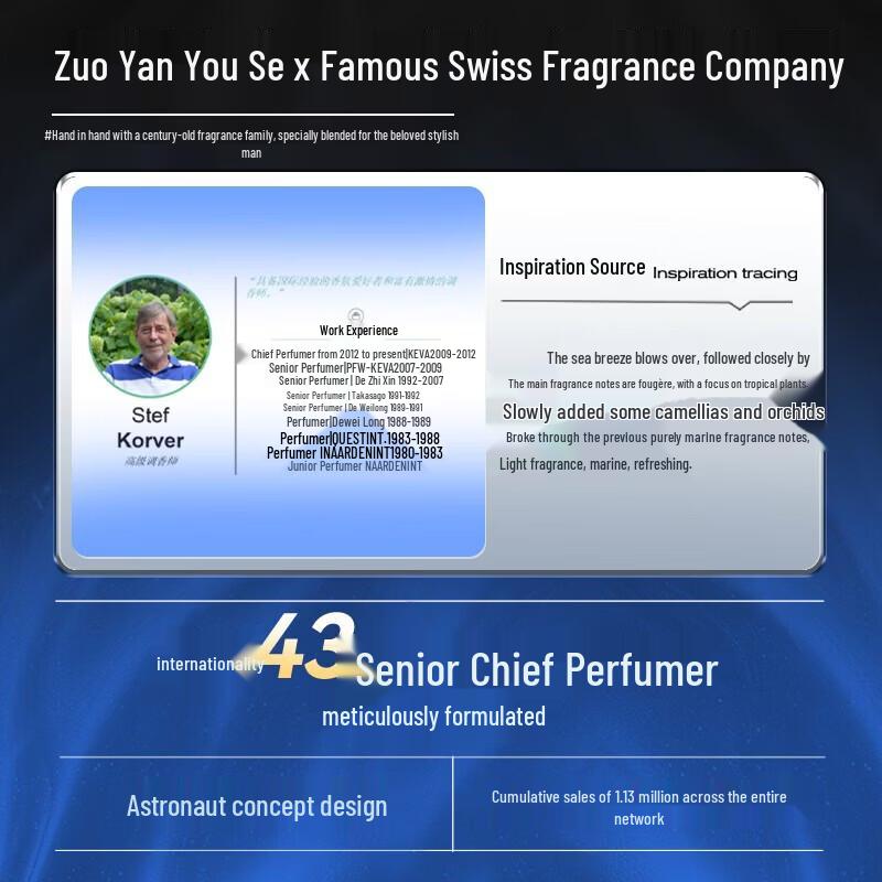 Zuo Yan You Se Astronaut Azure Gold Men s Perfume
