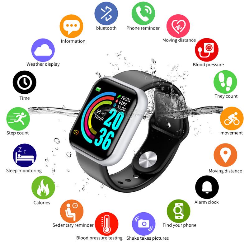 Buy 2020 I5 Smart Watch Heart Rate Monitor IP67 Waterproof Fitness Tracker  Blood Pressure Smartwatch at affordable prices — free shipping, real  reviews with photos — Joom