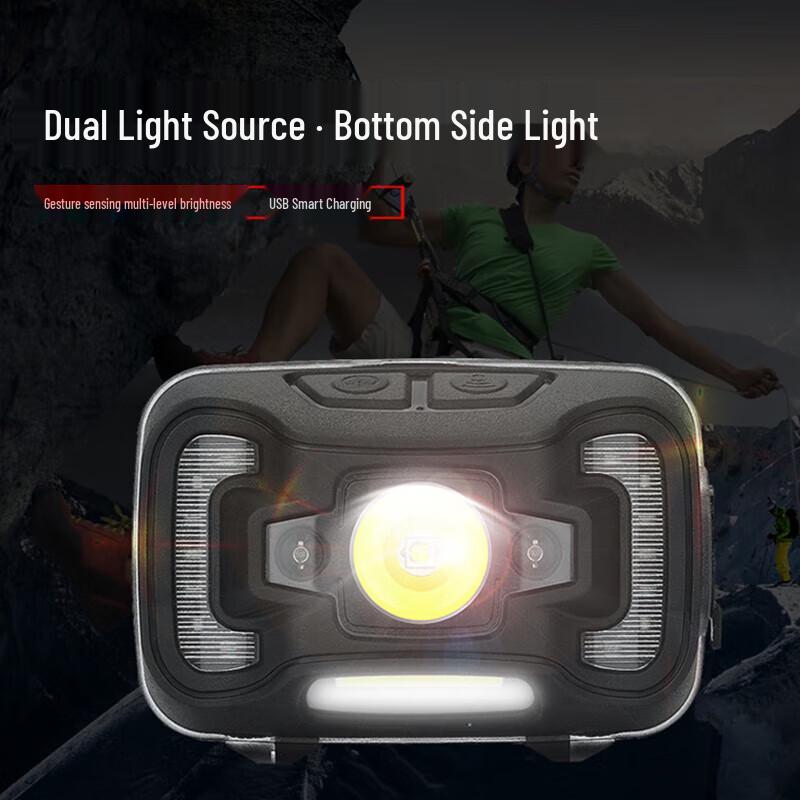 Shenhuo HL16 Dual-Light Hand-Wave Sensor Headlamp