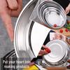 Stainless Steel Deep Round Dinner Plates - 5 Pack