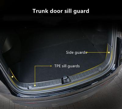 Futhope Trunk Sill Plate Cover TPE Rubber Protector for Tesla Model Y 2021-2023 Threshold Bumper Guards Pad Prevent Scratching