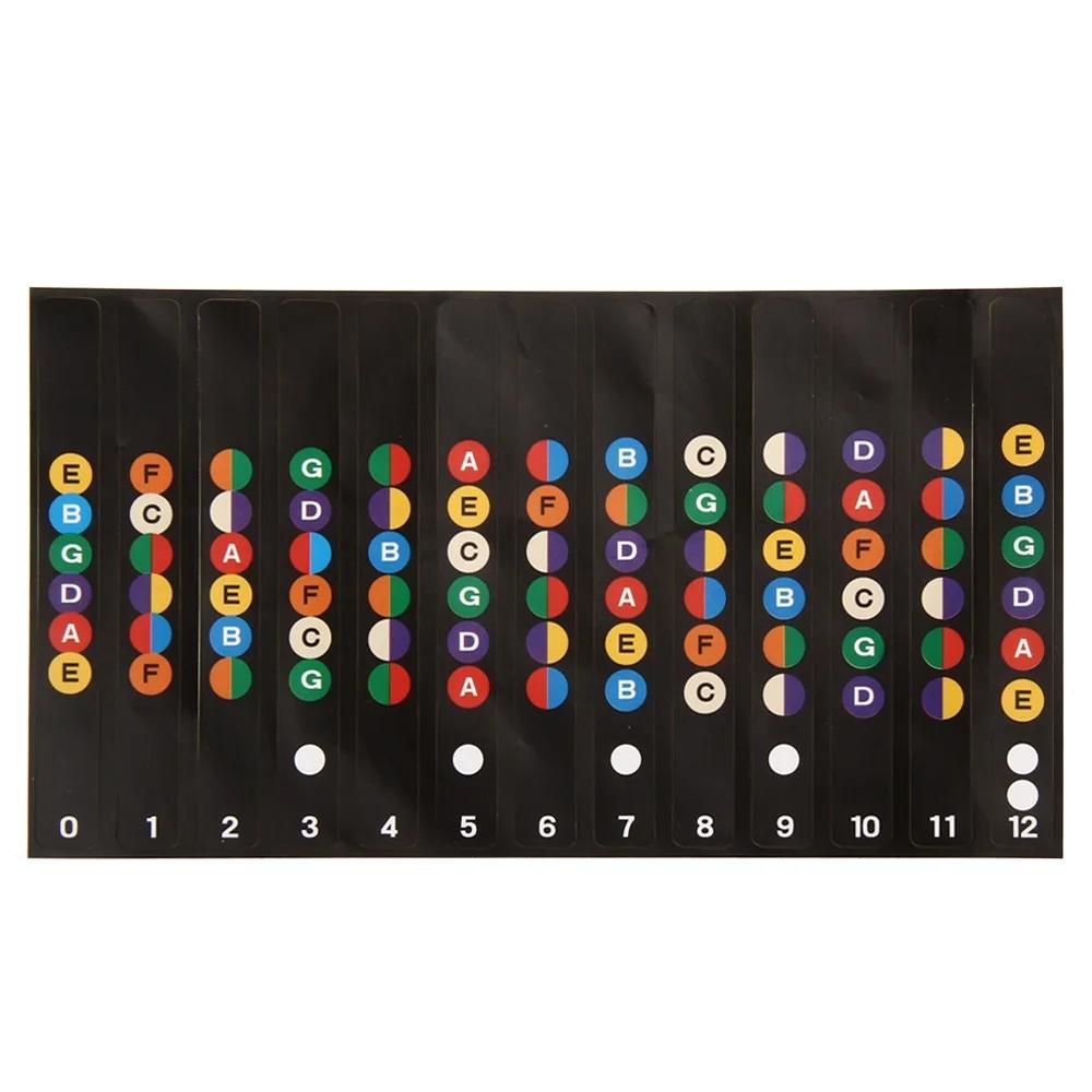 Guitar Fretboard Notes Map Labels Stickers Fingerboard Fret Decals for 6 String Acoustic Electric Guitarra Accessories